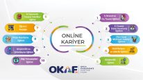 Orta Karadeniz Kariyer Fuarı “Online Kariyer Eğitimleri”